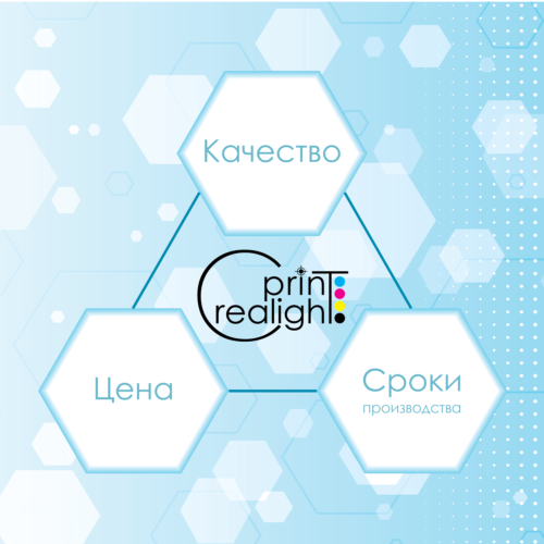 Робота на результат